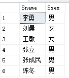 mysql字符倒数第二位_数据库_02