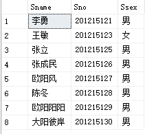 mysql字符倒数第二位_数据库_10