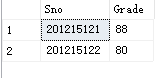 mysql字符倒数第二位_计算机科学_18