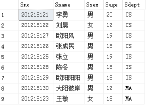 mysql字符倒数第二位_数据库_19