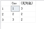 mysql字符倒数第二位_mysql字符倒数第二位_25