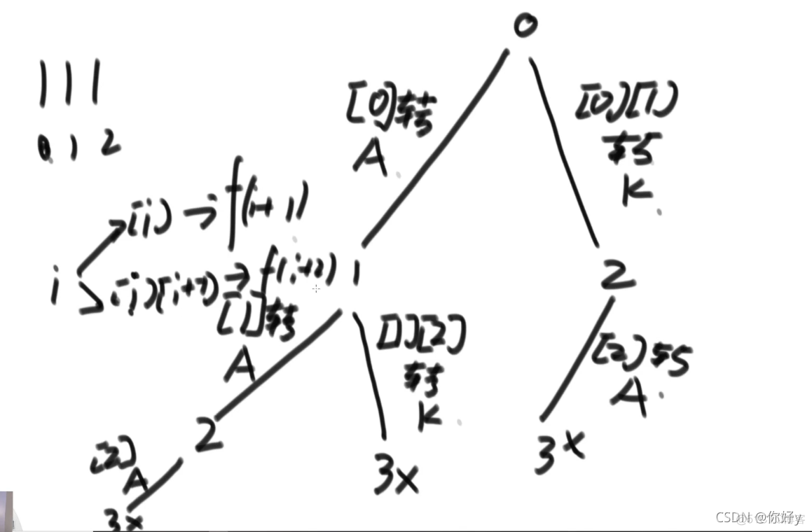 java 字符串转数字排序_java 字符串转数字排序