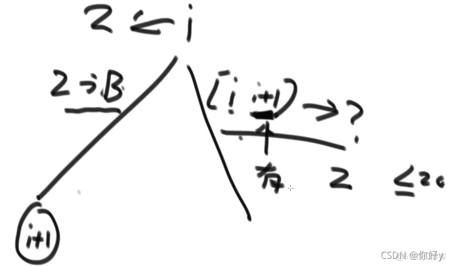 java 字符串转数字排序_字符转换_06