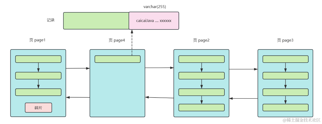 mysql 对应to_char_Java_05