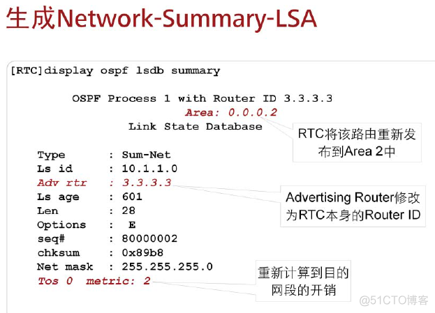 OSPF边界内网_边界路由器_06