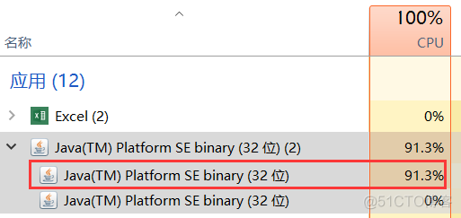 top java进程 cpu高_16进制