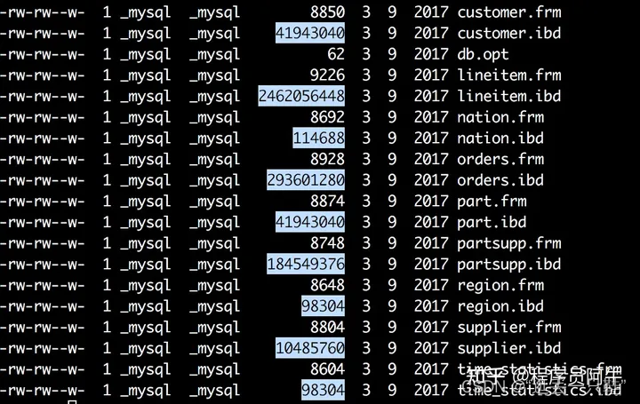 mysql主从cpu扩容_SQL_03