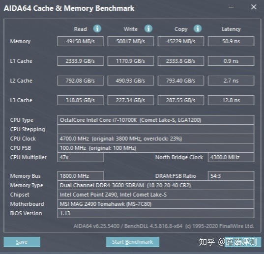 msi click bios s雷电_性能提升_34