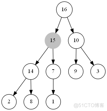 java队列queue是先进先出_优先队列_03