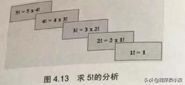 java 递归调用检测_java 递归调用检测