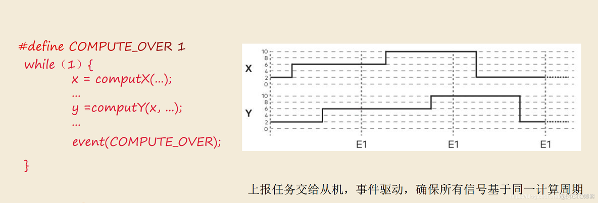 XCP Overlay标定_上位机_13