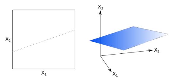 基于支持向量机递归特征消除matlab_支持向量机鸢尾花代码