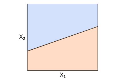 基于支持向量机递归特征消除matlab_支持向量机鸢尾花代码_03