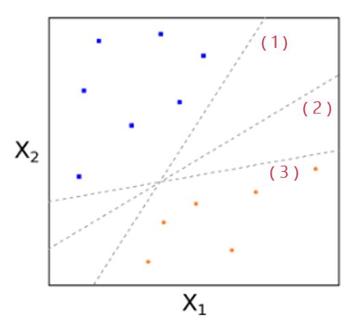 基于支持向量机递归特征消除matlab_特征空间_04