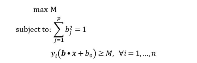 基于支持向量机递归特征消除matlab_支持向量机鸢尾花代码_06