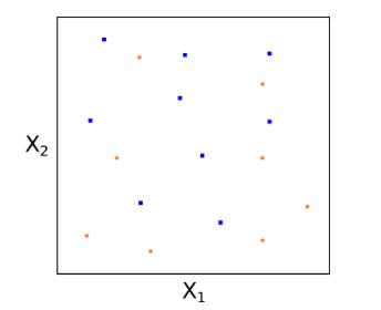 基于支持向量机递归特征消除matlab_支持向量机鸢尾花代码_07