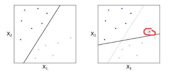 基于支持向量机递归特征消除matlab_支持向量机鸢尾花代码_08