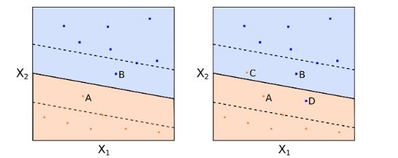 基于支持向量机递归特征消除matlab_支持向量机鸢尾花代码_09