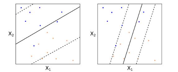 基于支持向量机递归特征消除matlab_特征空间_11