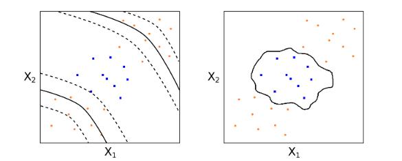 基于支持向量机递归特征消除matlab_特征空间_16