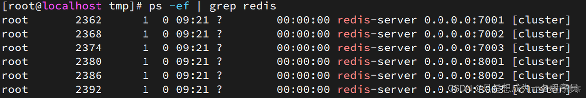 redis槽重新分配_redis_04