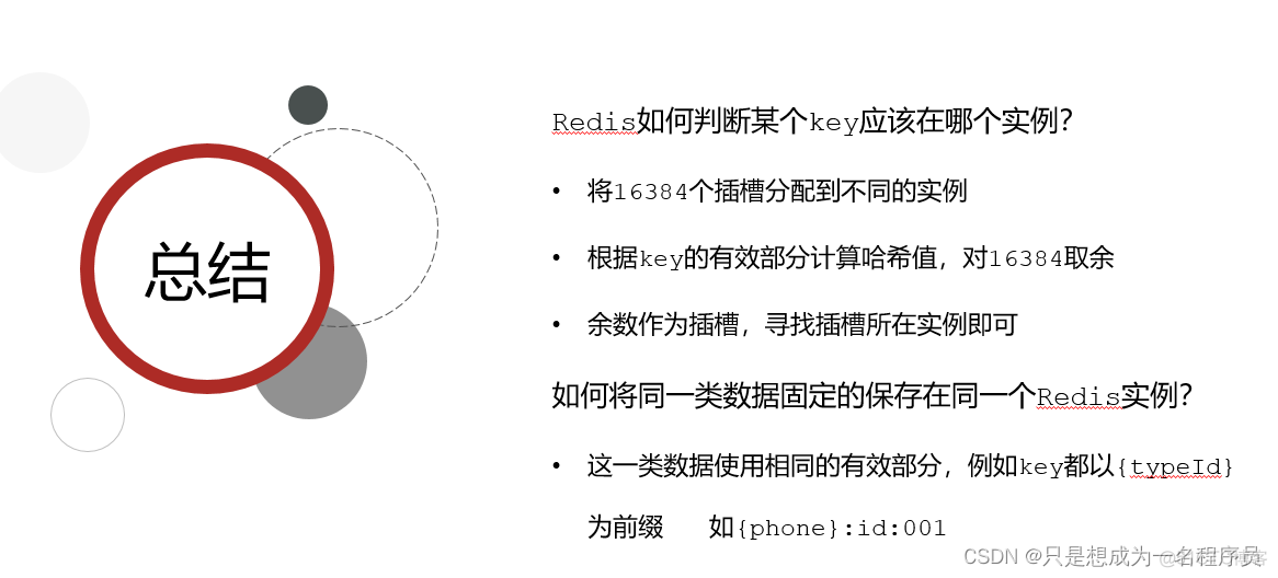 redis槽重新分配_redis槽重新分配_11