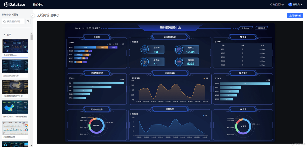 零门槛！人人可用的开源 BI 工具！_mysql_14