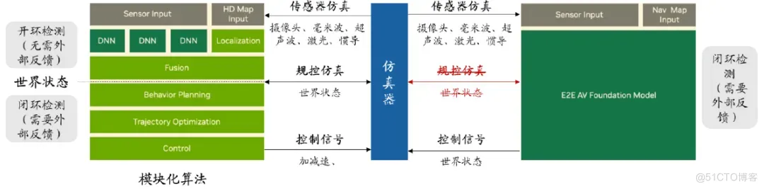 51c自动驾驶~合集23_自动驾驶_11