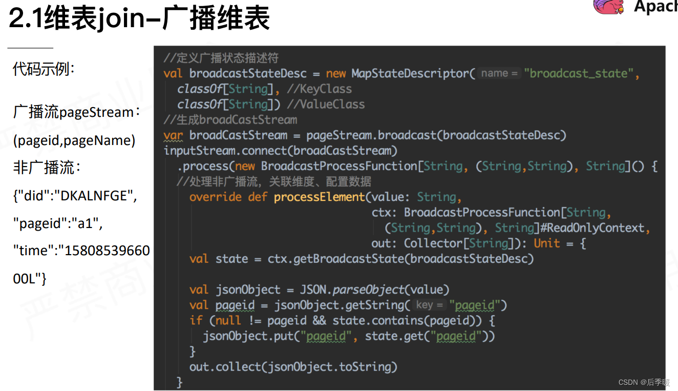 flink cdc多表同步_数据_11