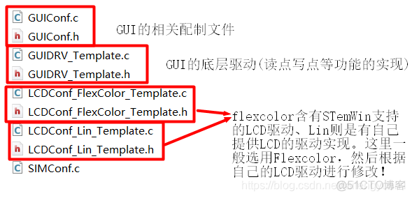 openharmony 移植opencv_STM32_02