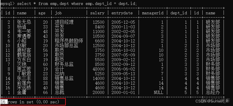 mysql多个数据库之间是多线程吗_mysql多个数据库之间是多线程吗_03