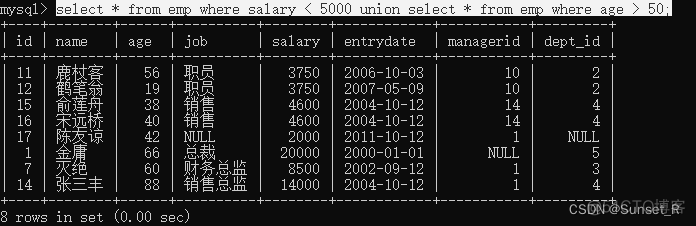 mysql多个数据库之间是多线程吗_mysql多个数据库之间是多线程吗_11