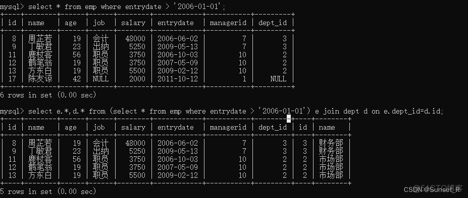 mysql多个数据库之间是多线程吗_数据库_19