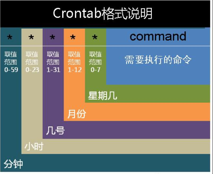 jenkins配置文件 sdk多版本java怎么配置_jar_07