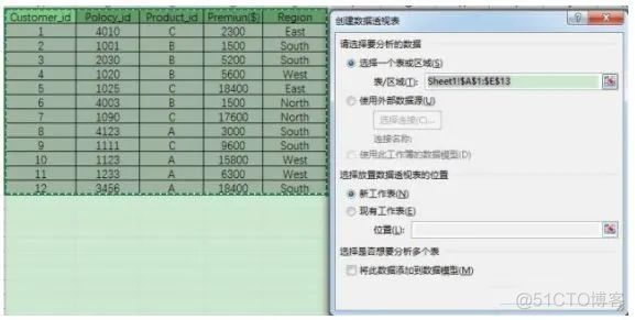 excel数据集数据分析_数据分析_10