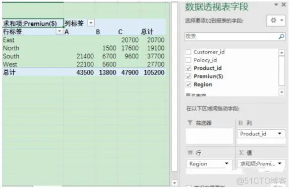 excel数据集数据分析_数据可视化_11