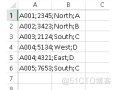 excel数据集数据分析_python_15