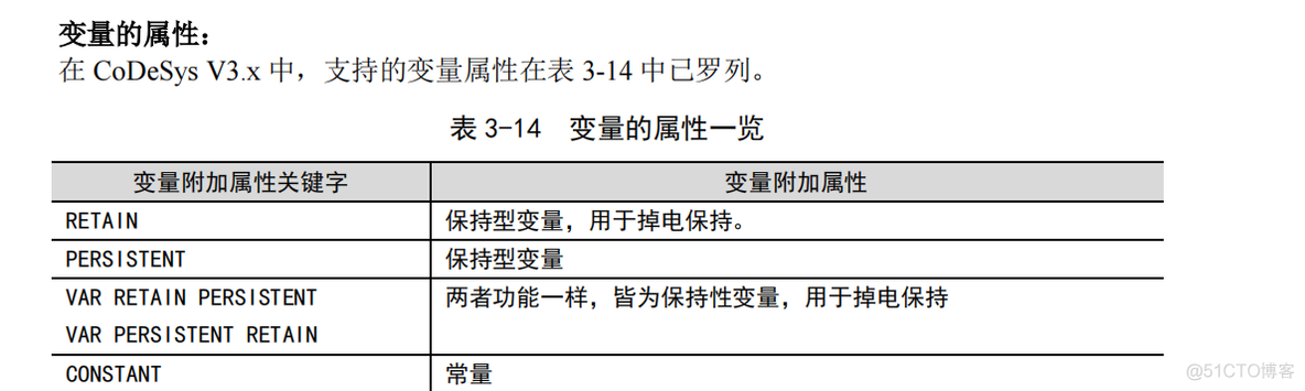 codesys掉电数据保存数据保存_变量