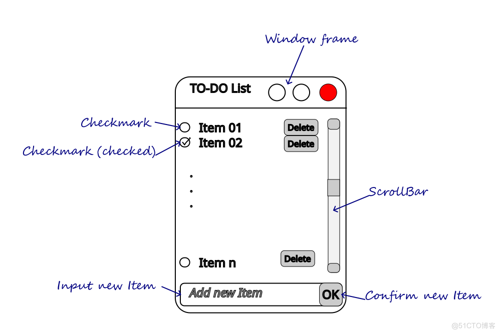 一个开源、跨平台的.NET UI框架 - Avalonia UI_UI_04