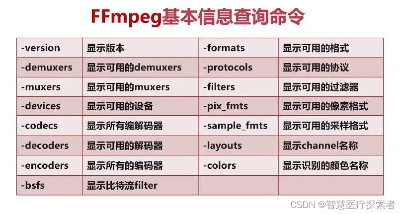 视频截图不清晰 python_视频截图不清晰 python_03