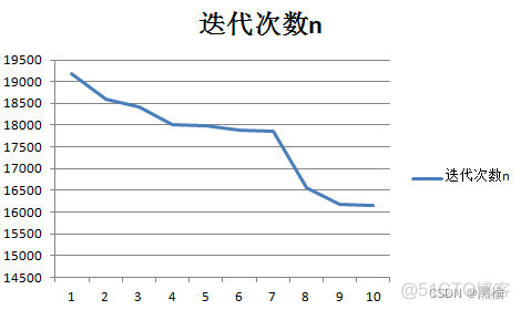 空间结构和空间架构_环境_07