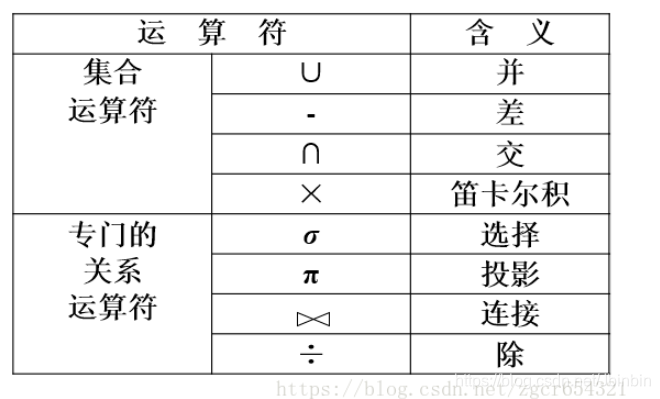 scheme 中对闭包编译中的处理_scheme 中对闭包编译中的处理_05