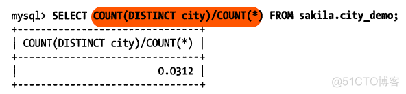 mysql 全文索引 支持 varchar_数据_05