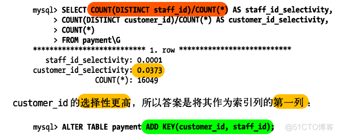 mysql 全文索引 支持 varchar_数据_08