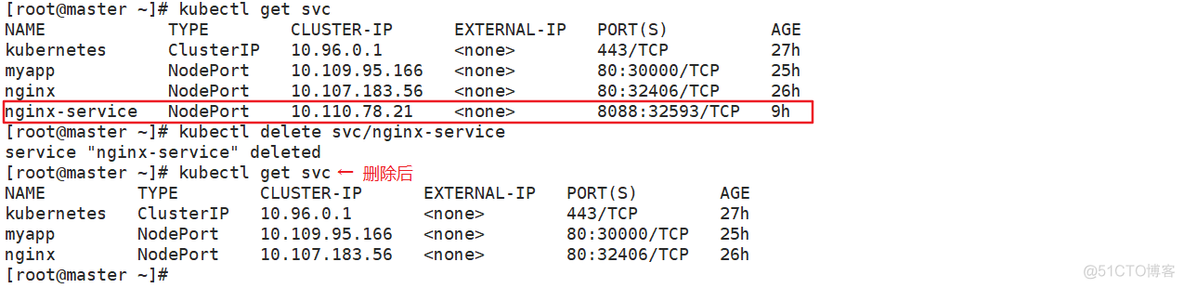 kubectl 启动mysql 并设置root密码_Pod_36