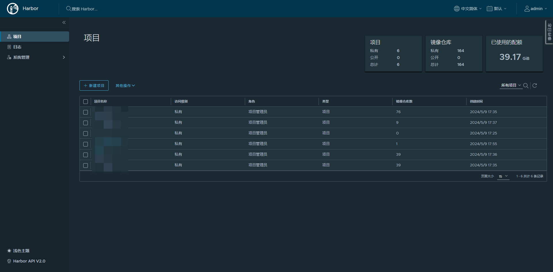 harbor配置helm chart仓库_kubernetes