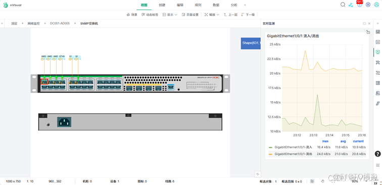 Prometheus & Grafana & nVisual 实现运维监控全面可视化_运维_09