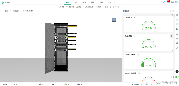 Prometheus & Grafana & nVisual 实现运维监控全面可视化_综合布线管理软件_05