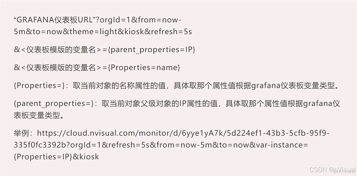 Prometheus & Grafana & nVisual 实现运维监控全面可视化_数据中心布线_02