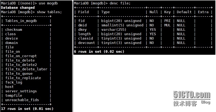 分布式文件存储hdfs 优点_perl_04